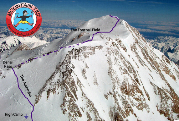 Summit-Day-Route